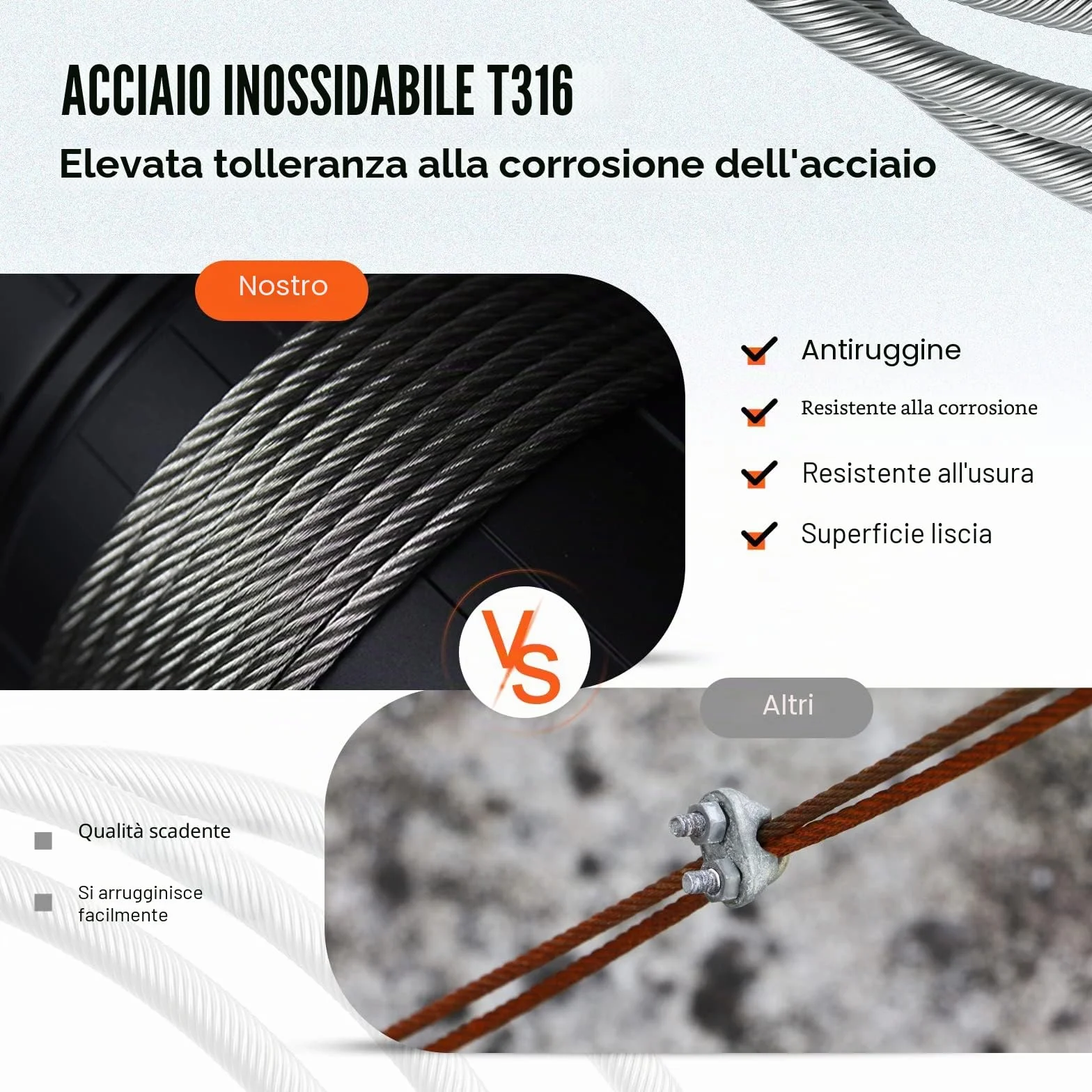 VEVOR Cavo in Acciaio Inossidabile T316 da 150M, Fune Metallica per Cavo Forza di 1T, Corda a Filo da 1x19 Costruzione per Sartiame, Sollevamento, Spinta, Trazione e Trasporto in Energia e Industria