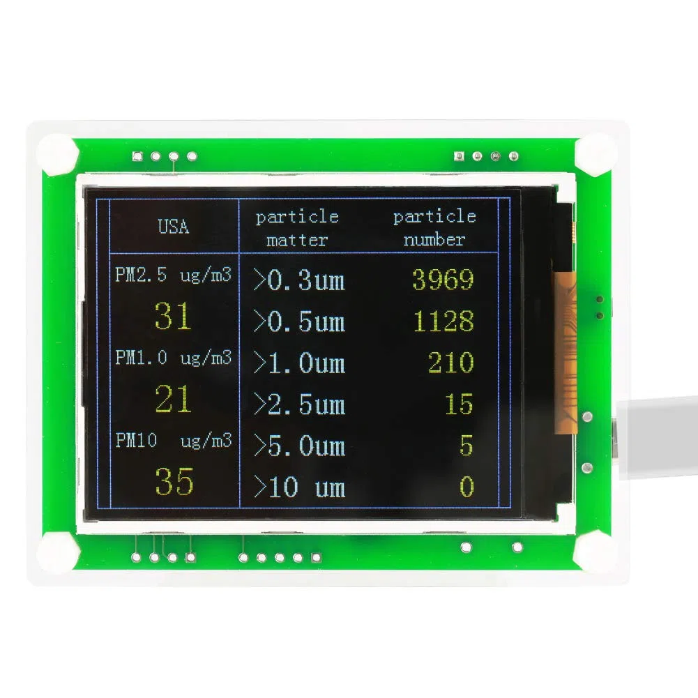 Rilevatore della qualità dell'aria, monitor digitale del rivelatore di qualità dell'aria PM2.5 multifunzionale T2 2,8 '' in PM1.0, PM10.0, PM2.5, temperatura, umidità, particolato per la