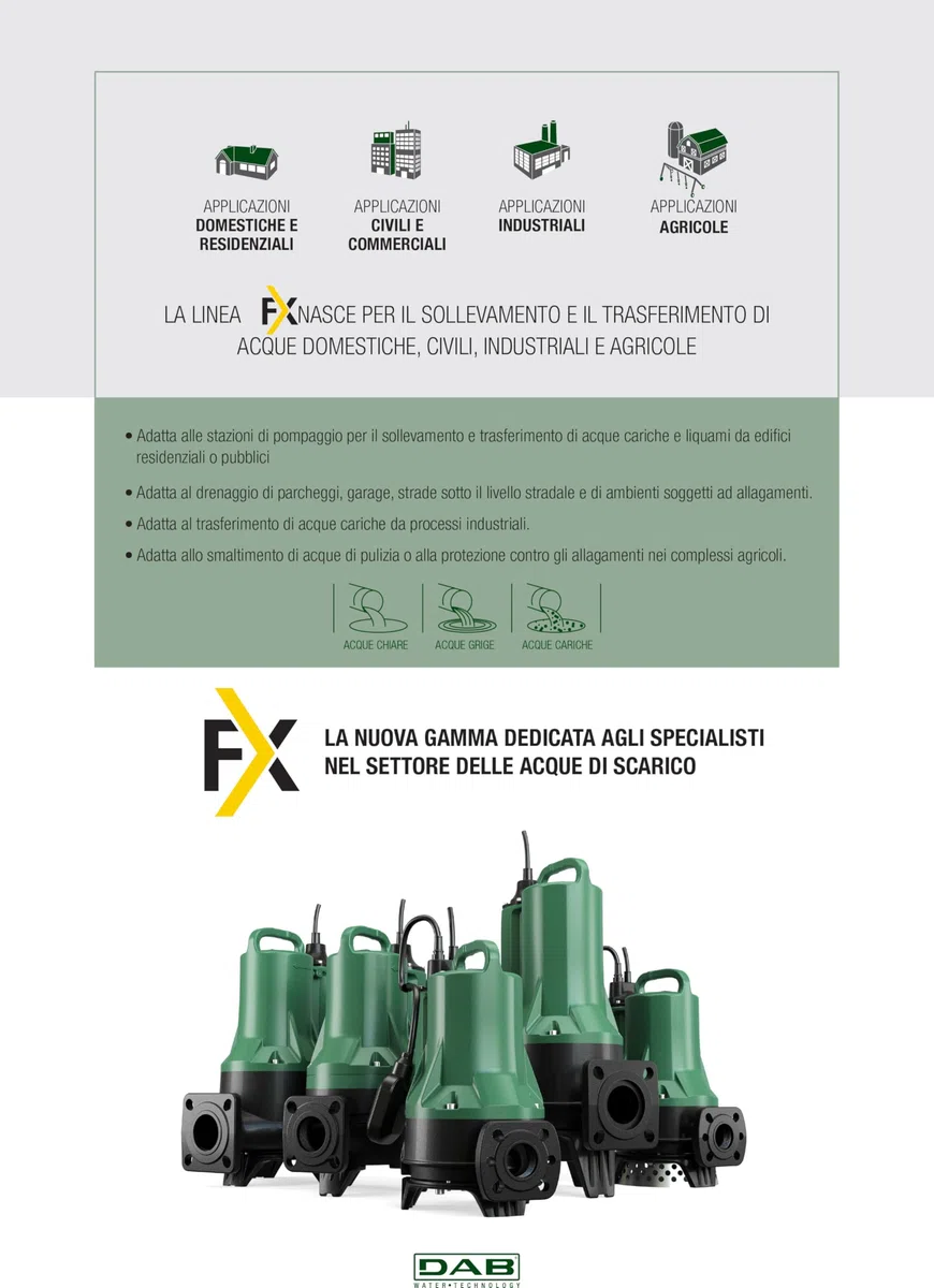 DAB GRINDER FX 15.15 S TNA HP 2,1 Pompa sommergibile trifase con trituratore per acque di scarico reflue in ambiti civili e commerciali