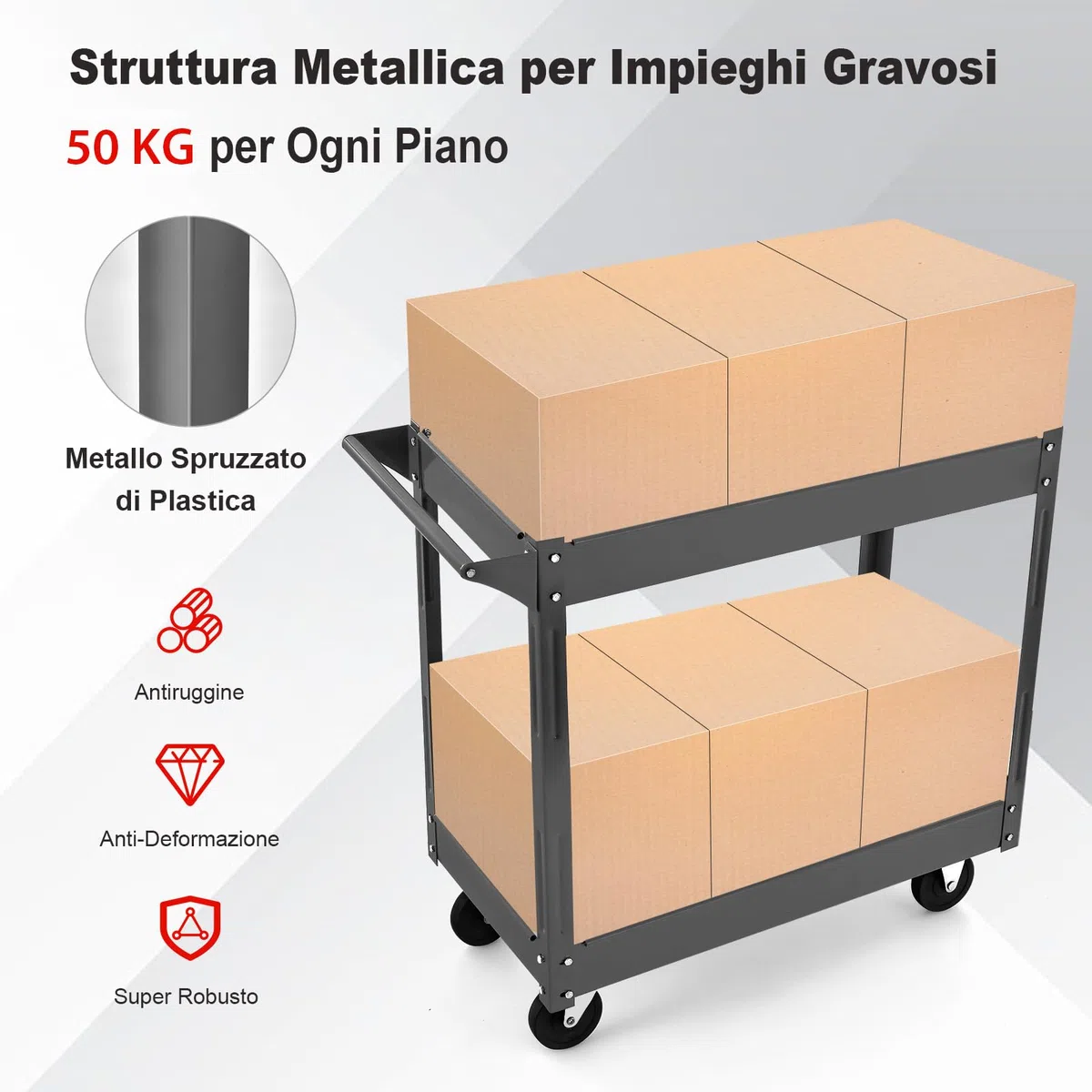 GYMAX Carrello Portaoggetti a 2 Livelli, Carrello Portautensili in Metallo Robusto con 4 Ruote Lisce, Carrello di Servizio con Maniglia Ergonomica, per Garage, Magazzino, Cucina, Nero/Rosso (Nero)