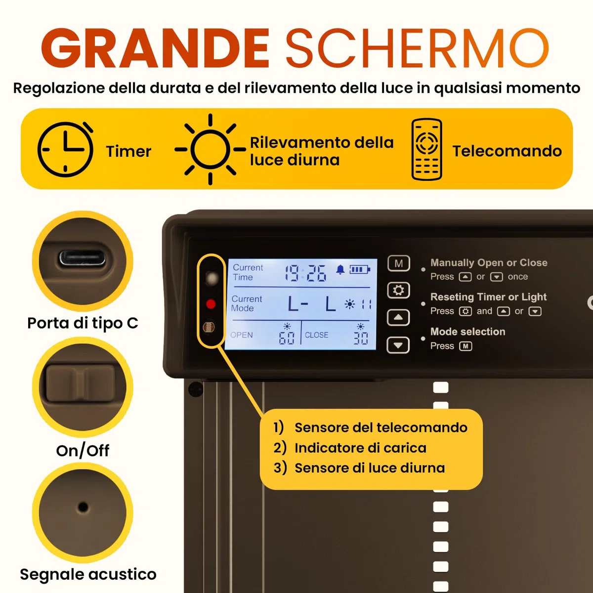 Okkobi Porta Automatica Pollaio Solare - Display LCD - Porta Pollaio con telecomando, Sensore di luce e Timer - Sicurezza e tranquillità: Funzione Antipizzicamento - Protezione di 5 anni