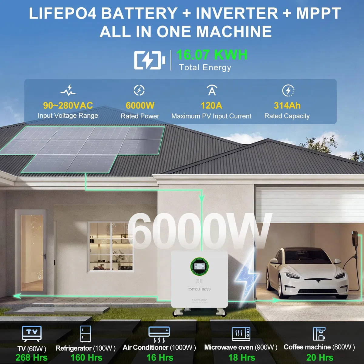 DATOUBOSS Batteria Litio LiFePO4 48V 314Ah 16,07kWh All-in-One con Inverter Solare Ibrido 6000W 48V, Ingresso Fotovoltaico 9000W, 8000+ Cicli, Sistema di Accumulo Energia Solare Plug & Play