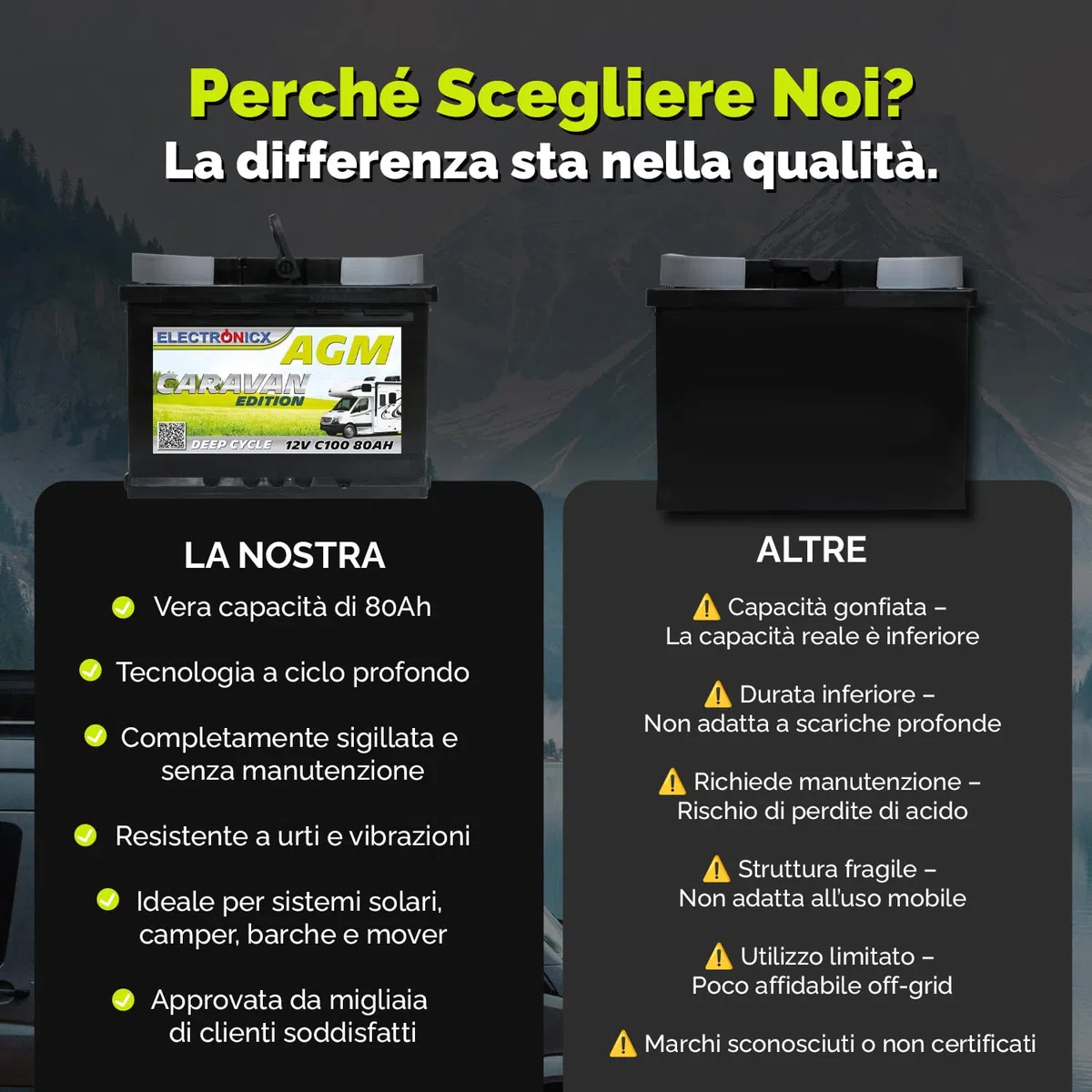 ELECTRONICX Batteria AGM a Scarica Lenta 12V 80Ah C100 Edizione Camper – Sigillata, Senza Manutenzione, Resistente alle Vibrazioni – Per Camper, Barca, Pannelli Solari, Sistemi Autonomi
