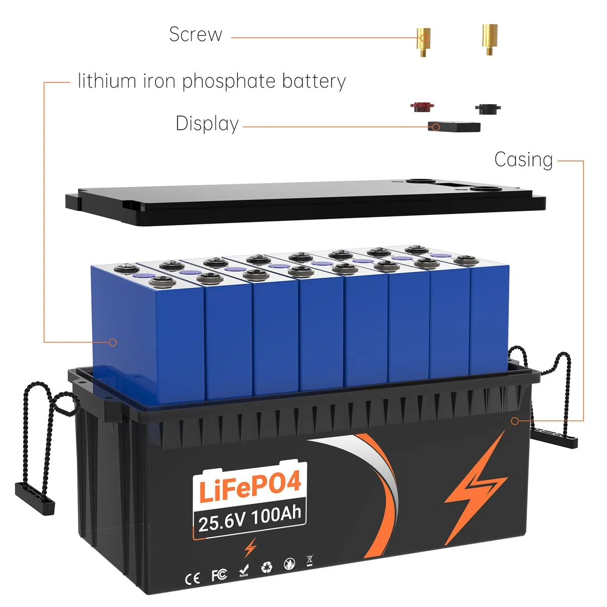 Lifepo4 batteria 24V 100AH 2560Wh, batteria al litio ferro fosfato, 5000 cicli di vita, built-in BMS, batteria al litio per sistema solare, UPS Per camperistiche solari marine di trasporto terrestre
