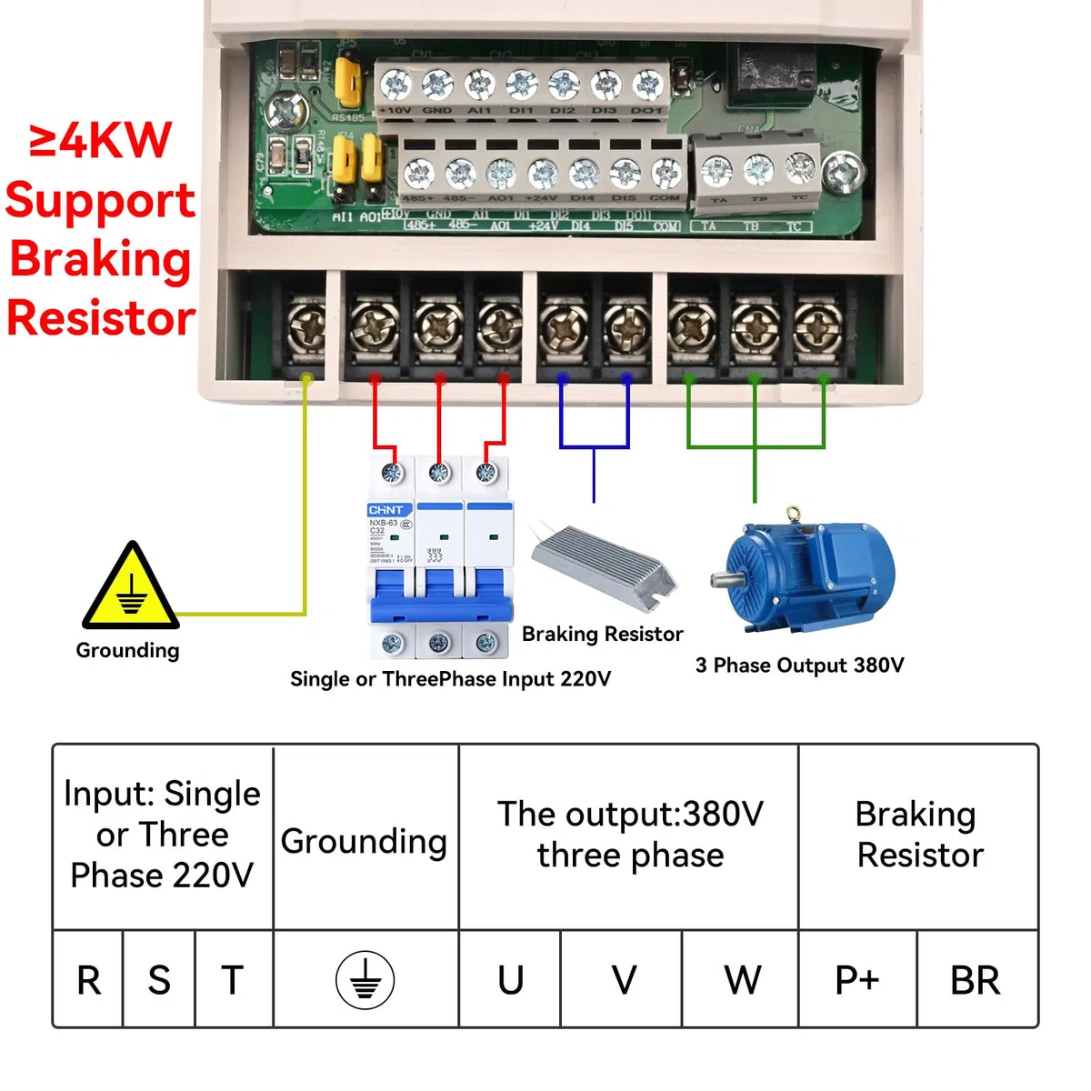 MOLLOM VFD 5.5KW 7.5HP 13A 220V Ingresso Monofase o Trifase a Uscita Trifase 380V 0-3000Hz, Inverter di Controllo per Regolazione Velocità Motore Mandrino CNC