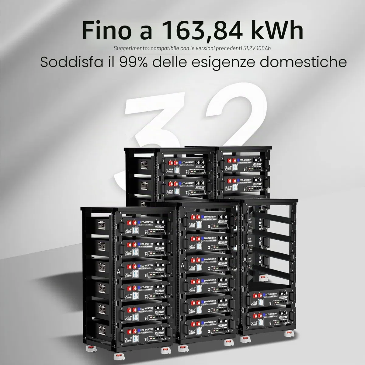 ECO-WORTHY LiFePO4 48V 100Ah Cubix 100 Batteria IEC 62619 Bluetooth con BMS 100A, Batteria al litio 5,12KWh 48V Armadio Server Batteria Solare per Impianto Solare Set Completo, Impianto Fotovoltaico
