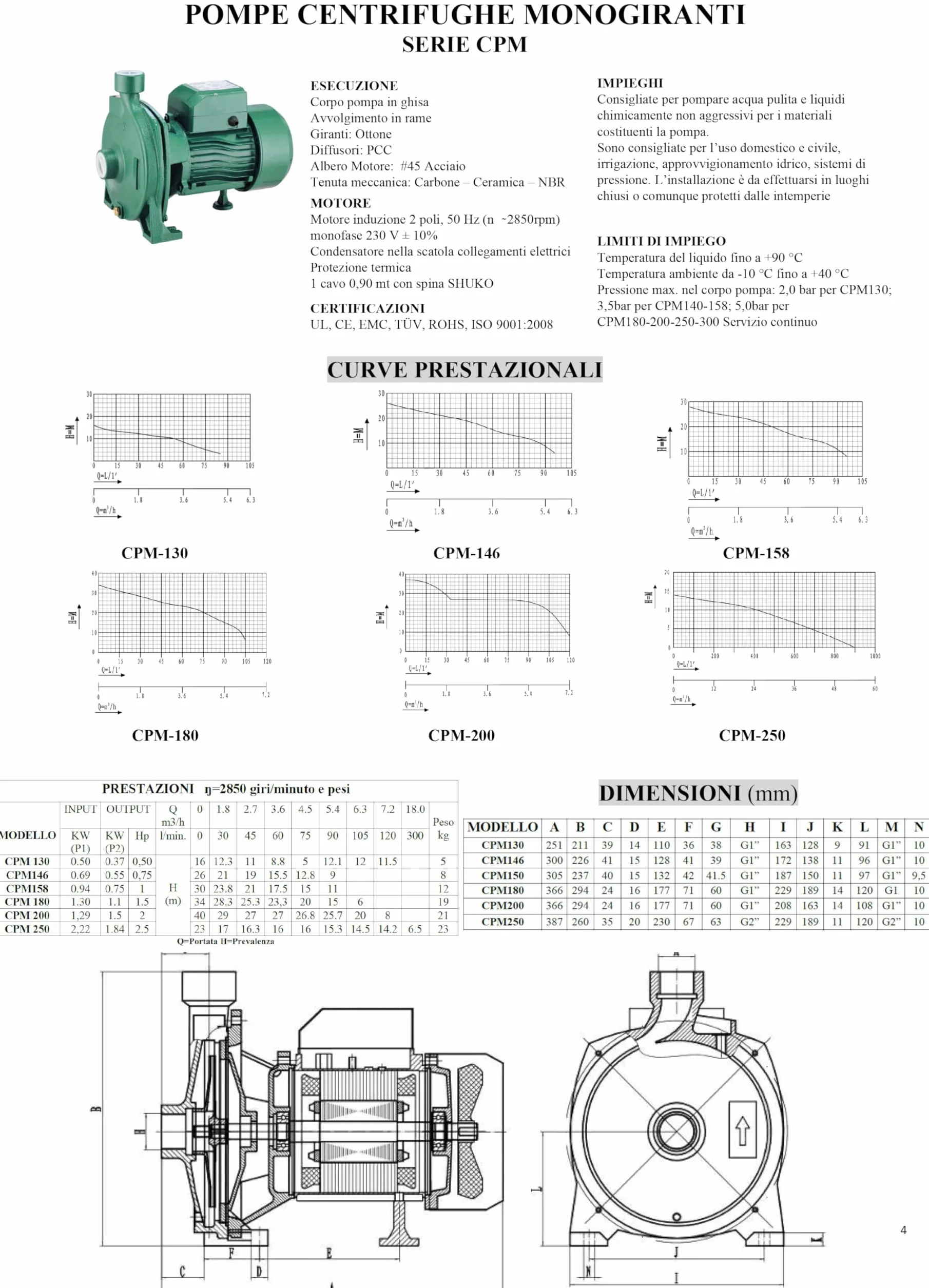 Pompa Centrifuga Autoclave CPM 146, 0.8 HP, Uso Domestico e Irrigazione