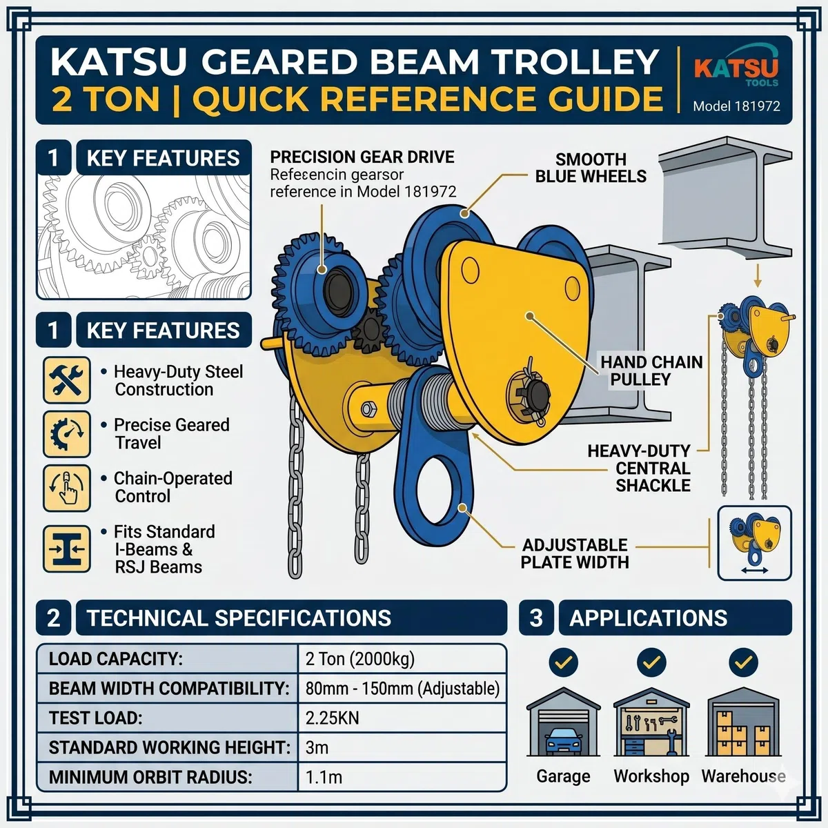 KATSU Heavy Duty 2 T Overhead Geared Beam Carrello Paranco Sollevamento Attrezzatura Con Catena 181972