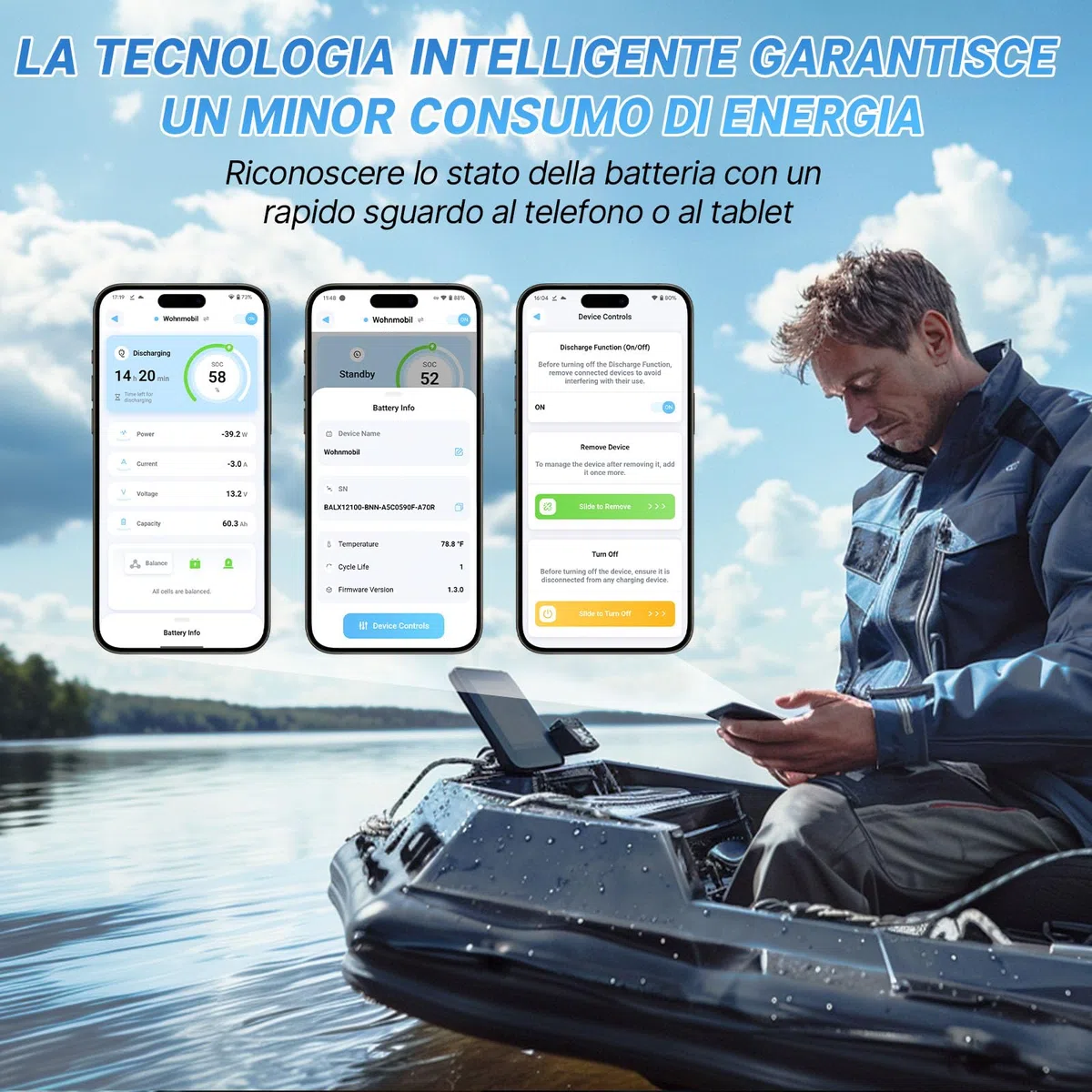 Redodo 12V 50Ah(1 PACK) Batteria LiFePO4 640Wh Batteria Litio con Bluetooth Resistente all'Umidità e alle Basse Temperature Protezione BMS Avanzata Ideale per Motori di Pesca a Traina