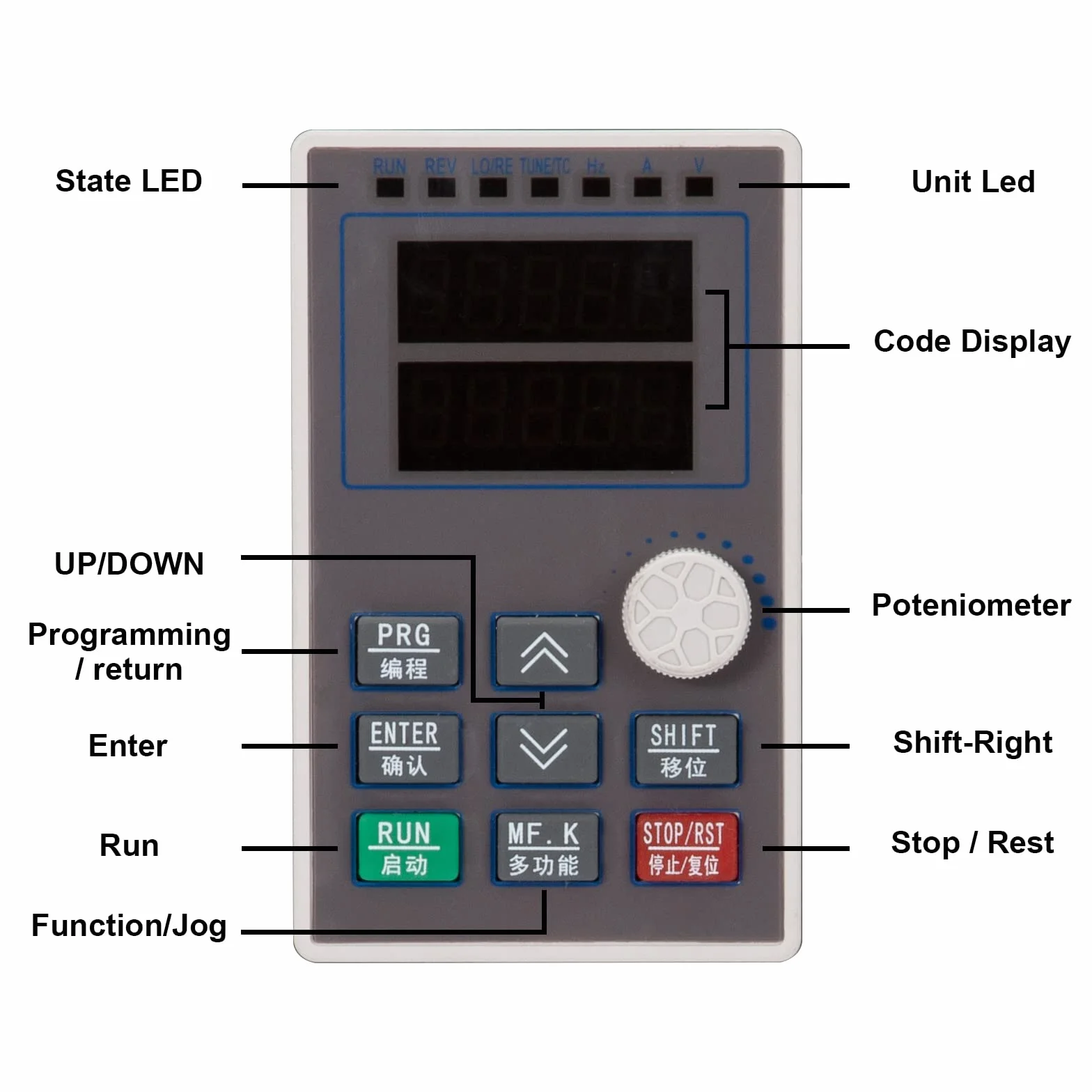MOLLOM VFD 5.5KW 7.5HP 13A 220V Ingresso Monofase o Trifase a Uscita Trifase 380V 0-3000Hz, Inverter di Controllo per Regolazione Velocità Motore Mandrino CNC