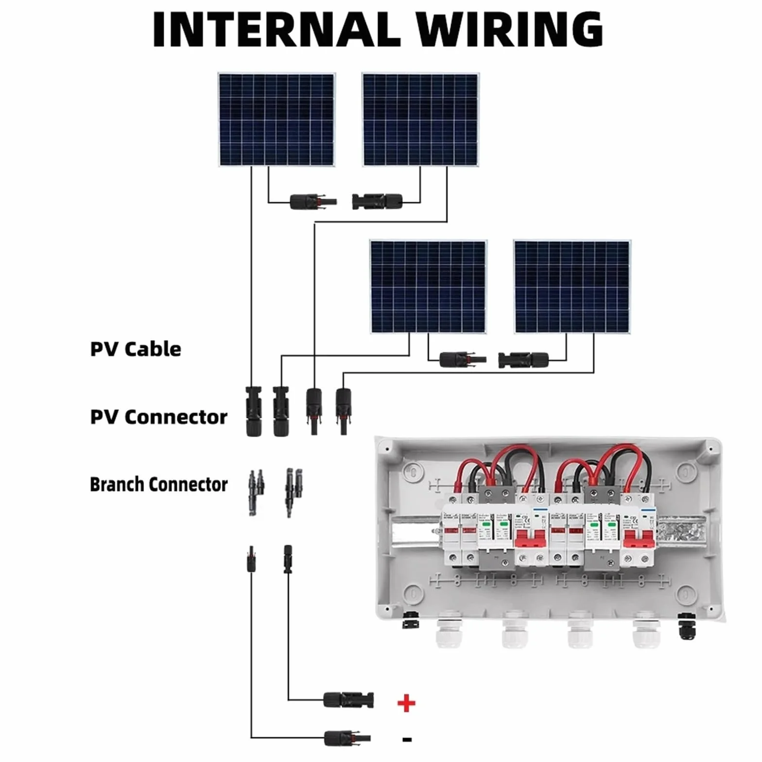 Solare fotovoltaico PV Combiner Box 2 Input 2 Out 2 String Protezione da sovratensione DC 600 V Fusibile MCB SPD Scatola Impermeabile IP65