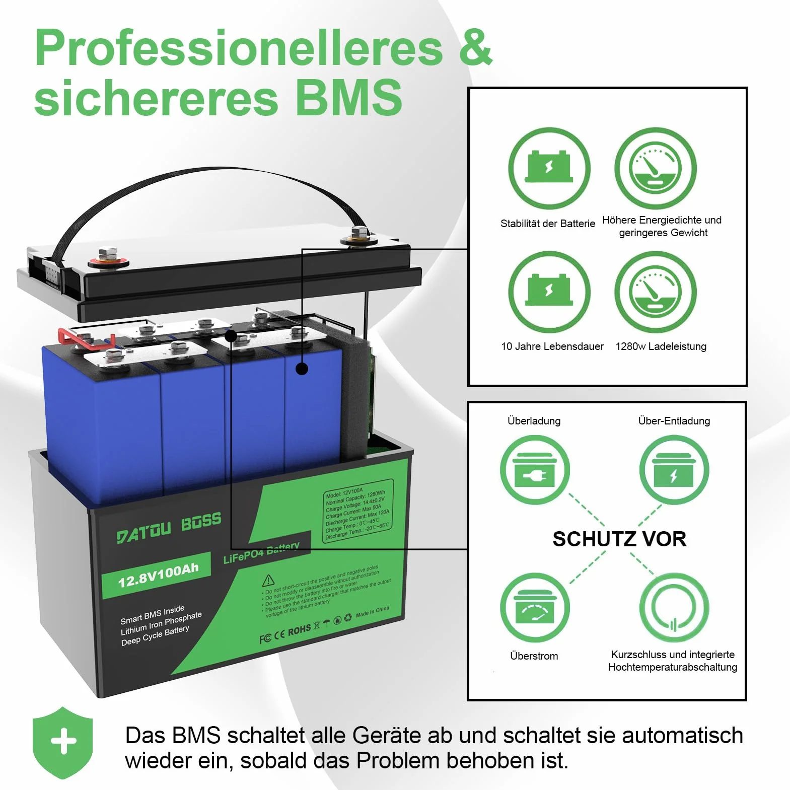 DATOUBOSS LiFePO4 Batteria Litio 12v 100Ah con 100A Protezione BMS, Fino a 15000 Cicli e 10 Anni Di Durata, per Camper, Barca, Kit di Pannelli Solari, Campeggio, Casa