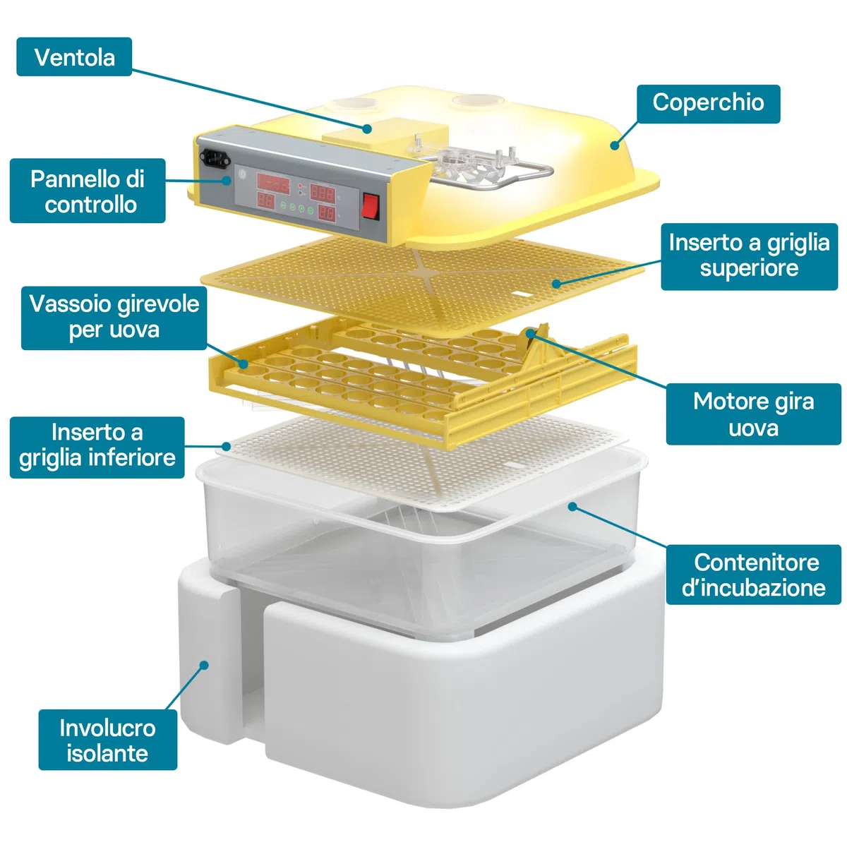 Wiltec Incubatrice automatica per 48 uova, con regolazione temperatura e umidità, Covatrice