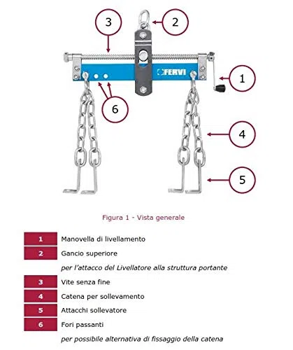 FERVI LIVELLATORE DI CARICO ART.0147