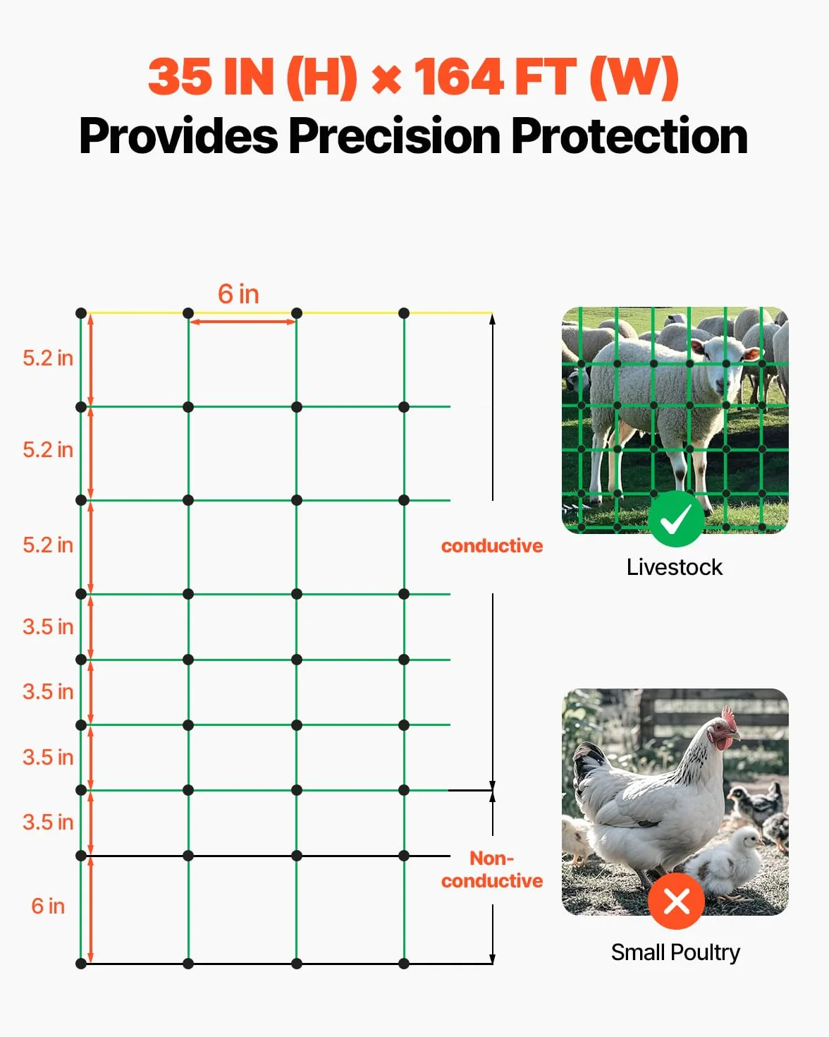 VEVOR Kit Rete per Recinzione Elettrica 0,88x49,98 m Rete in PE con Pali a Doppio Punta, Rete Portatile per Capre, Pecore, Agnelli, Cervi, Maiali, Cani, Cortili, Fattorie