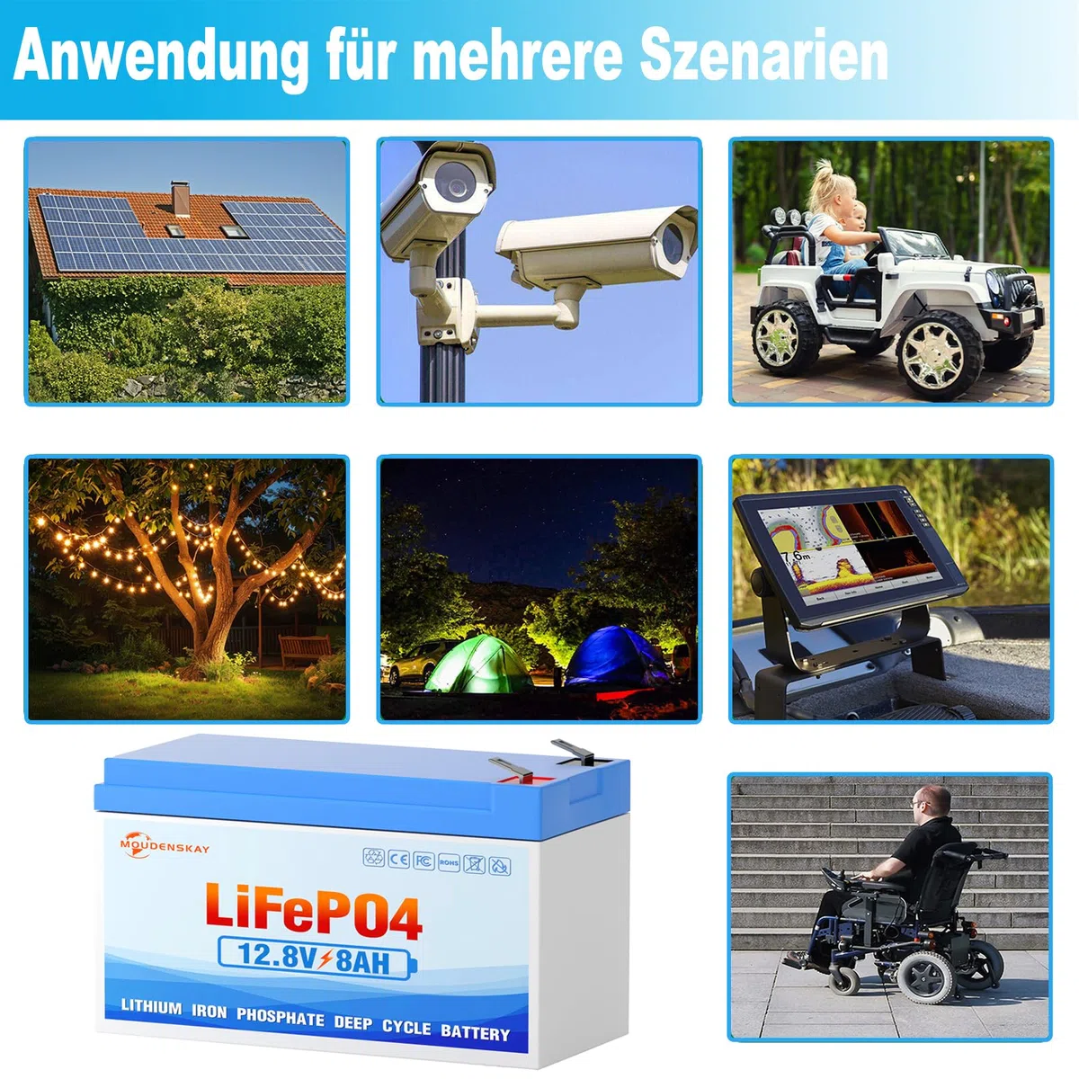 Batteria al litio LiFePO4 12V 8Ah al litio e al fosfato con oltre 3000 volte cicli profondi e protezione BMS,per illuminazione di emergenza,campeggio,impianti di alimentazione