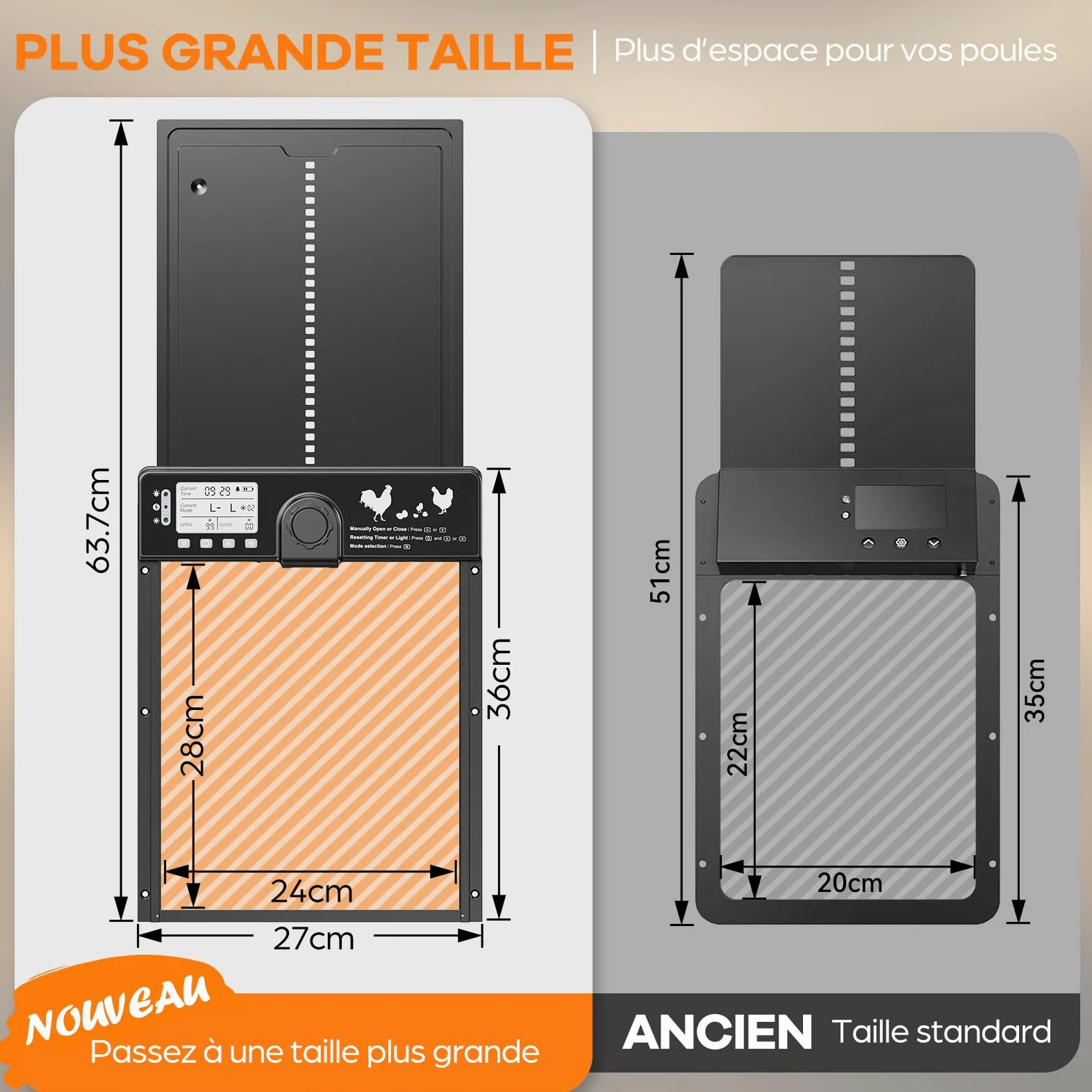 CHAMUTY Grande Porta Pollaio Automatico Solare con Sensore Luminosità, Alluminio Porta Automatica Pollaio Elettrico con Telecomando, Timer Funzione Anti-Pizzico