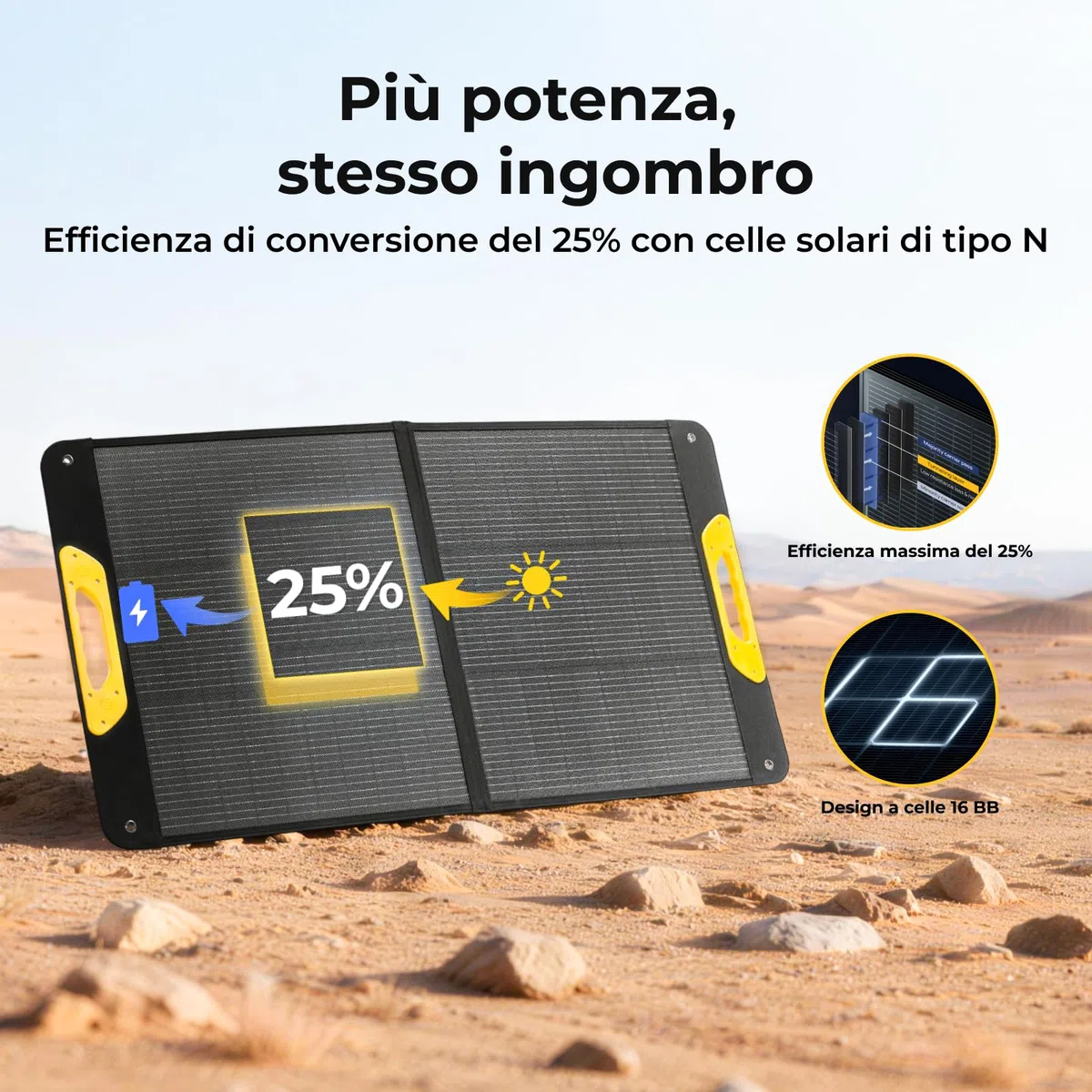 BougeRV 100W Pannello Solare Pieghevole, 25% Efficienza N-Typ, Per Batterie 173Wh/277Wh, Modulo Solare Mobile In Fibra Di Vetro, IP65, Per Stazione Energetica, Camping, Esterno, Giardino