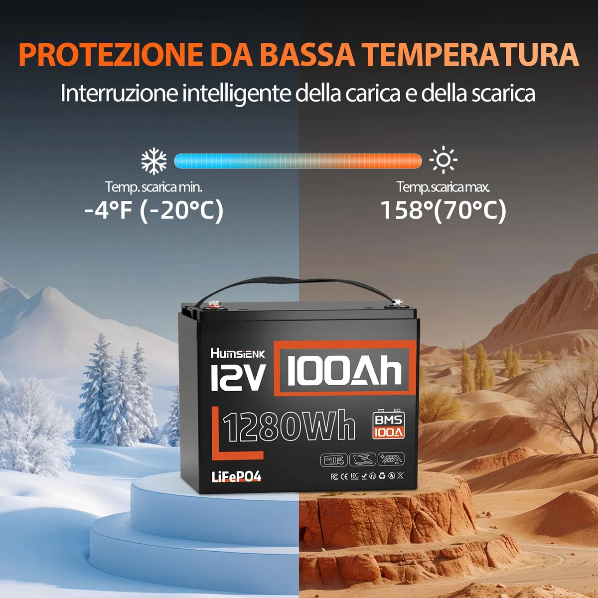 Humsienk Batteria Litio 12V 100Ah con 100A BMS e Protezione Bassa Temperatura, 1280Wh Energia, Max. 15000 cicli, Batteria LiFePO4 12V per Camper, Barca, Impianti Solari, Off-Grid