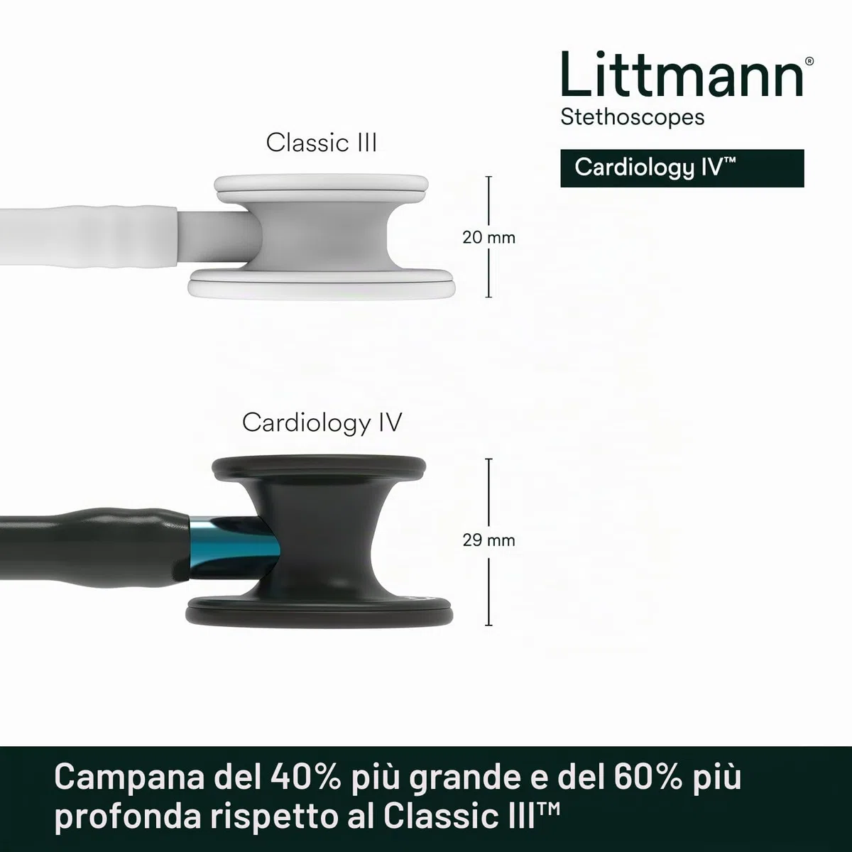 3M Littmann Stetoscopio diagnostico Cardiology IV, testina con finitura nera, tubo auricolare nero, connettore blu e archetto nero, 69 cm, 6201