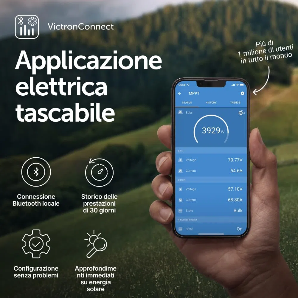 Victron Energy SmartSolar MPPT Tr 250V 70 amp 12/24/36/48-Volt Regolatore di Carica Solare (Bluetooth)
