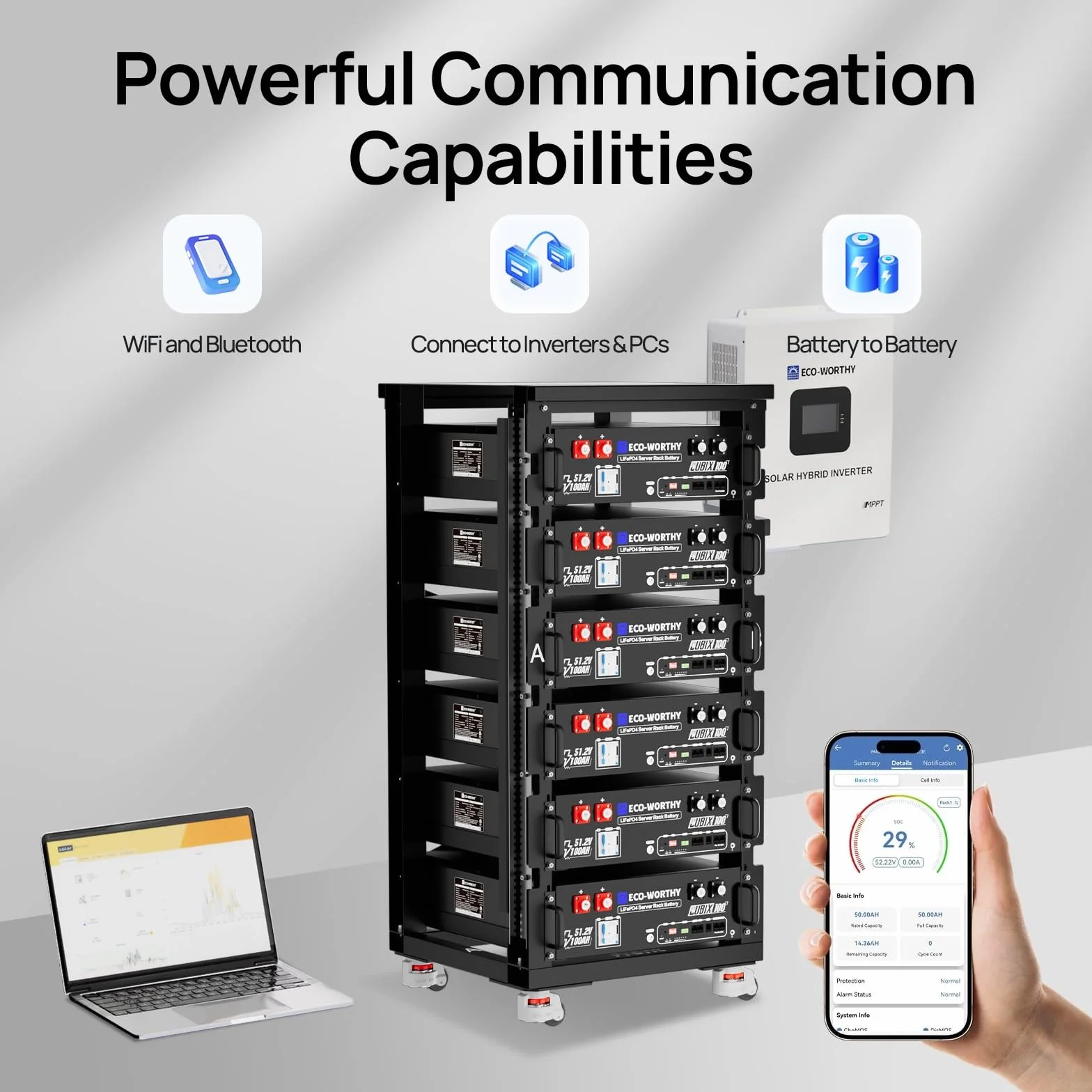 ECO-WORTHY LiFePO4 48V 100Ah Cubix 100 Batteria IEC 62619 Bluetooth con BMS 100A, Batteria al litio 5,12KWh 48V Armadio Server Batteria Solare per Impianto Solare Set Completo, Impianto Fotovoltaico