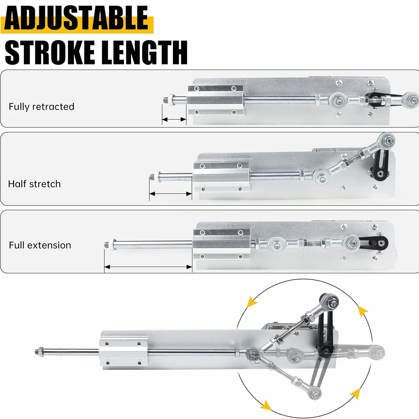 Attuatore Lineare a Pistone Alternativo DC 12V, Motore Lineare Telescopico Regolabile con Regolatore di Velocità, Linear Actuator 95RPM, Motore a Pistone Alternativo Corsa 2-8cm