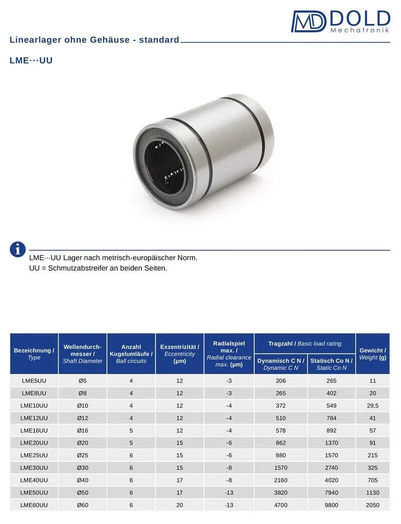 Cuscinetto lineare 5 mm lme5uu
