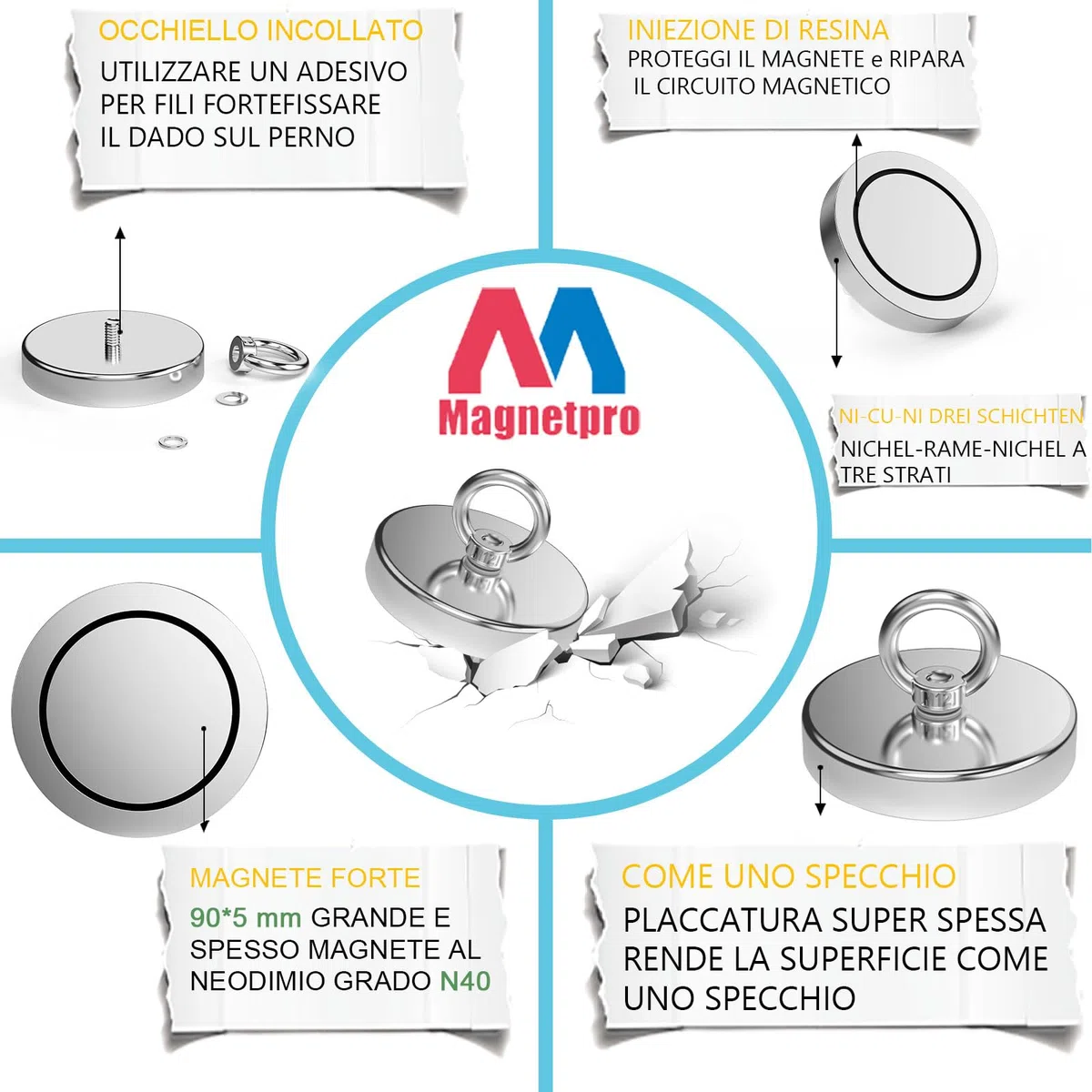 Magnetpro Magnete da pesca con forza di trazione superiore a 770 kg, magneti al neodimio resistenti con occhiello, diametro 120 mm calamita per pesca magnetica, caccia, recupero nel fiume