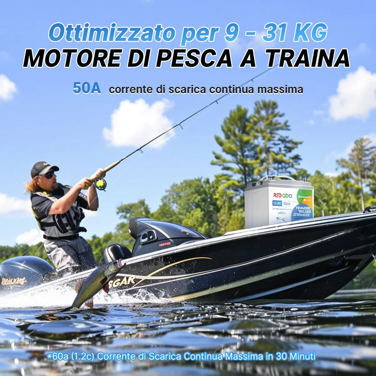 Redodo 12V 50Ah(1 PACK) Batteria LiFePO4 640Wh Batteria Litio con Bluetooth Resistente all'Umidità e alle Basse Temperature Protezione BMS Avanzata Ideale per Motori di Pesca a Traina