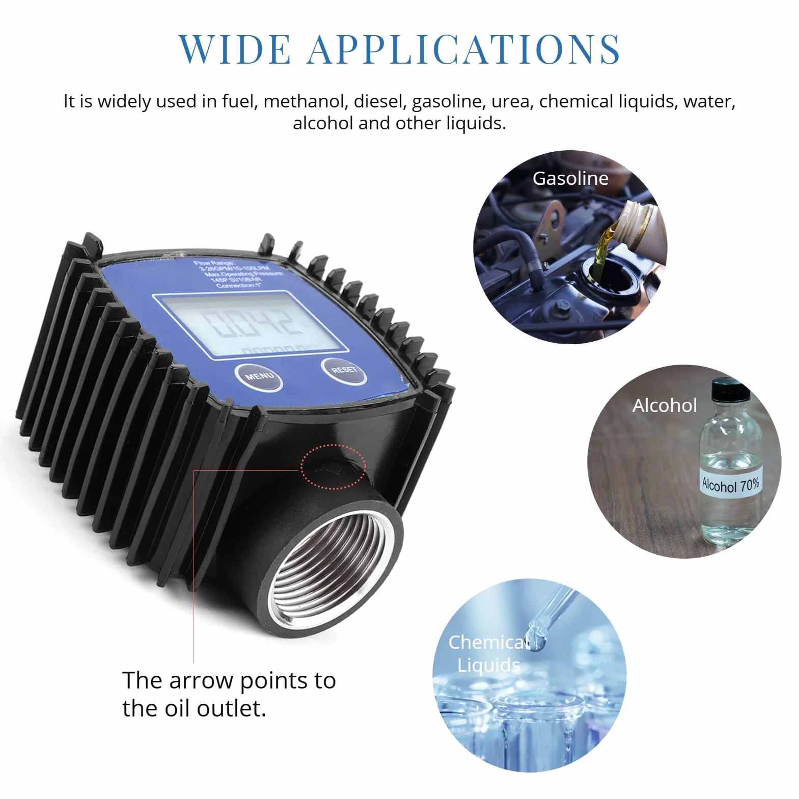 Misuratore di flusso di Digital, 5-120 L/Min 1 misuratore di flusso della turbina di pollice con esposizione LCD, misuratore di flusso del combustibile di accuratezza di 1% per i