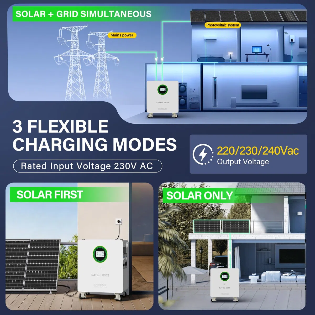 DATOUBOSS Batteria Litio LiFePO4 48V 314Ah 16,07kWh All-in-One con Inverter Solare Ibrido 6000W 48V, Ingresso Fotovoltaico 9000W, 8000+ Cicli, Sistema di Accumulo Energia Solare Plug & Play