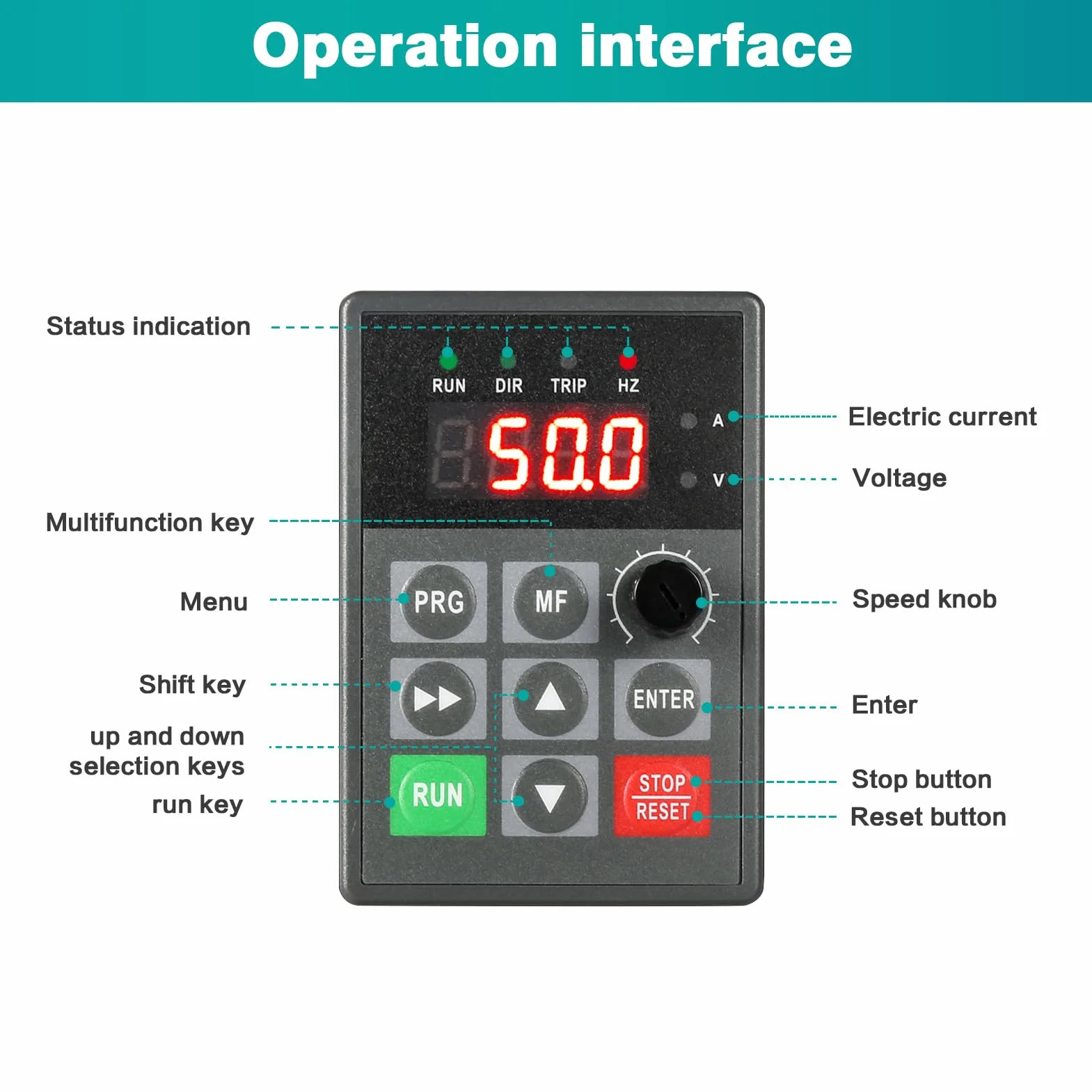 Inverter per Motori Trifase 380V, 5.5KW VFD Convertitore di Frequenza 380V Ingresso Trifase e Uscita Trifase, CNC Variatore di Frequenza 380V Trifase per Controllo Velocità CNC Motore Mandrino