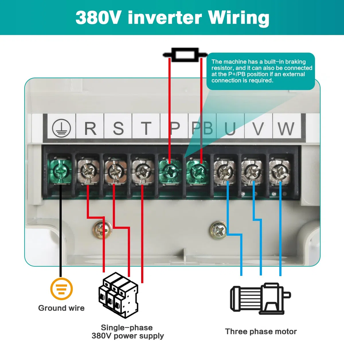 Inverter per Motori Trifase 380V, 5.5KW VFD Convertitore di Frequenza 380V Ingresso Trifase e Uscita Trifase, CNC Variatore di Frequenza 380V Trifase per Controllo Velocità CNC Motore Mandrino