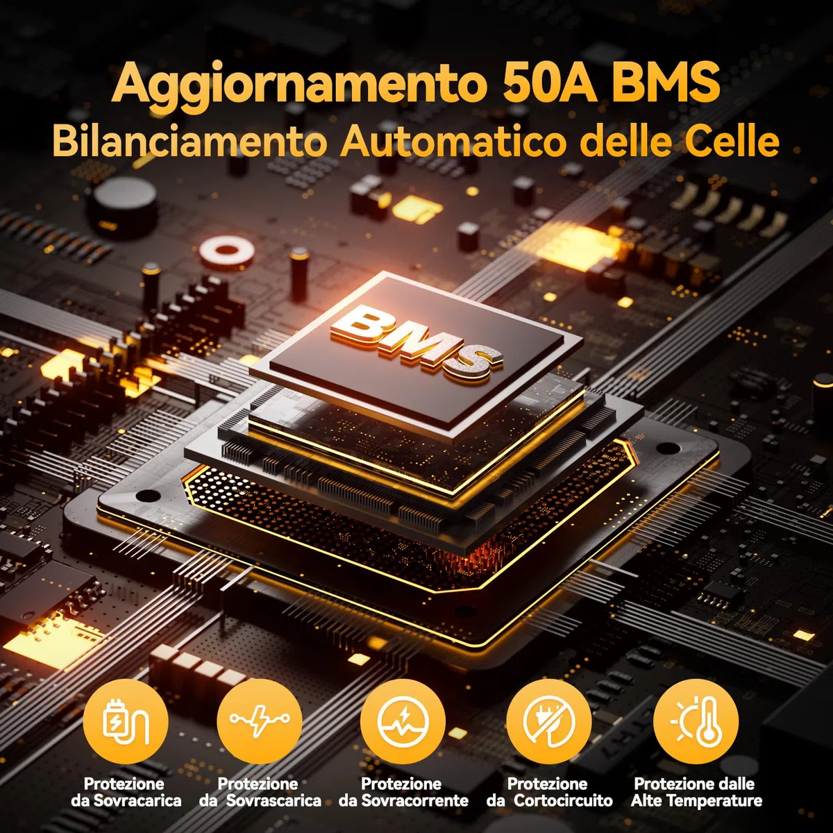 Power Queen Batteria al Litio 12V 50Ah 640Wh Batterie LiFePO4 a Ciclo Profondo fino a 15000+ Cicli Batteria Ricaricabile con BMS 50A per Scooter Elettrici Barca Camper Solare Marine Rasaerba