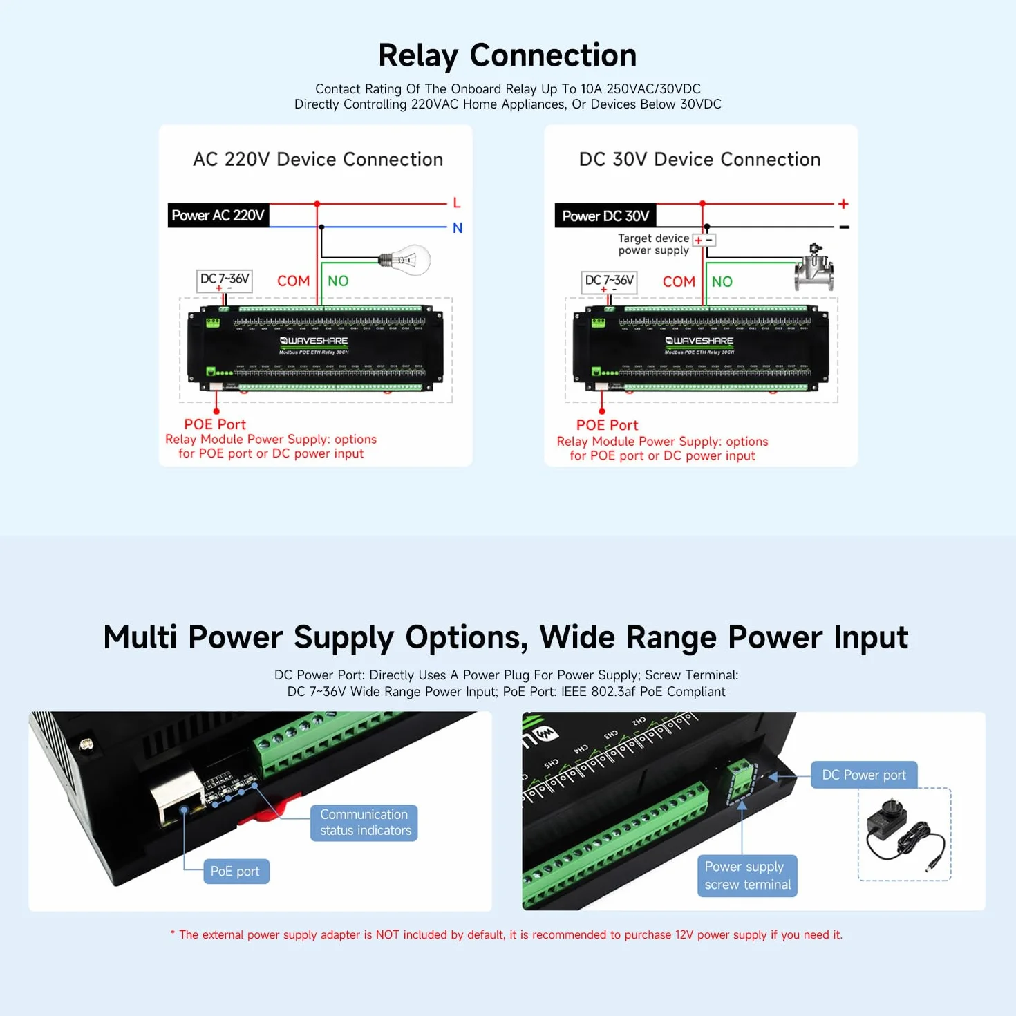 Waveshare 30-Ch Ethernet Relay Module, Modbus RTU/Modbus Transmission Control Protocol, PoE Port Communication, With Various Isolation And Protection Circuits, Industrial Grade Rail-Mount Case