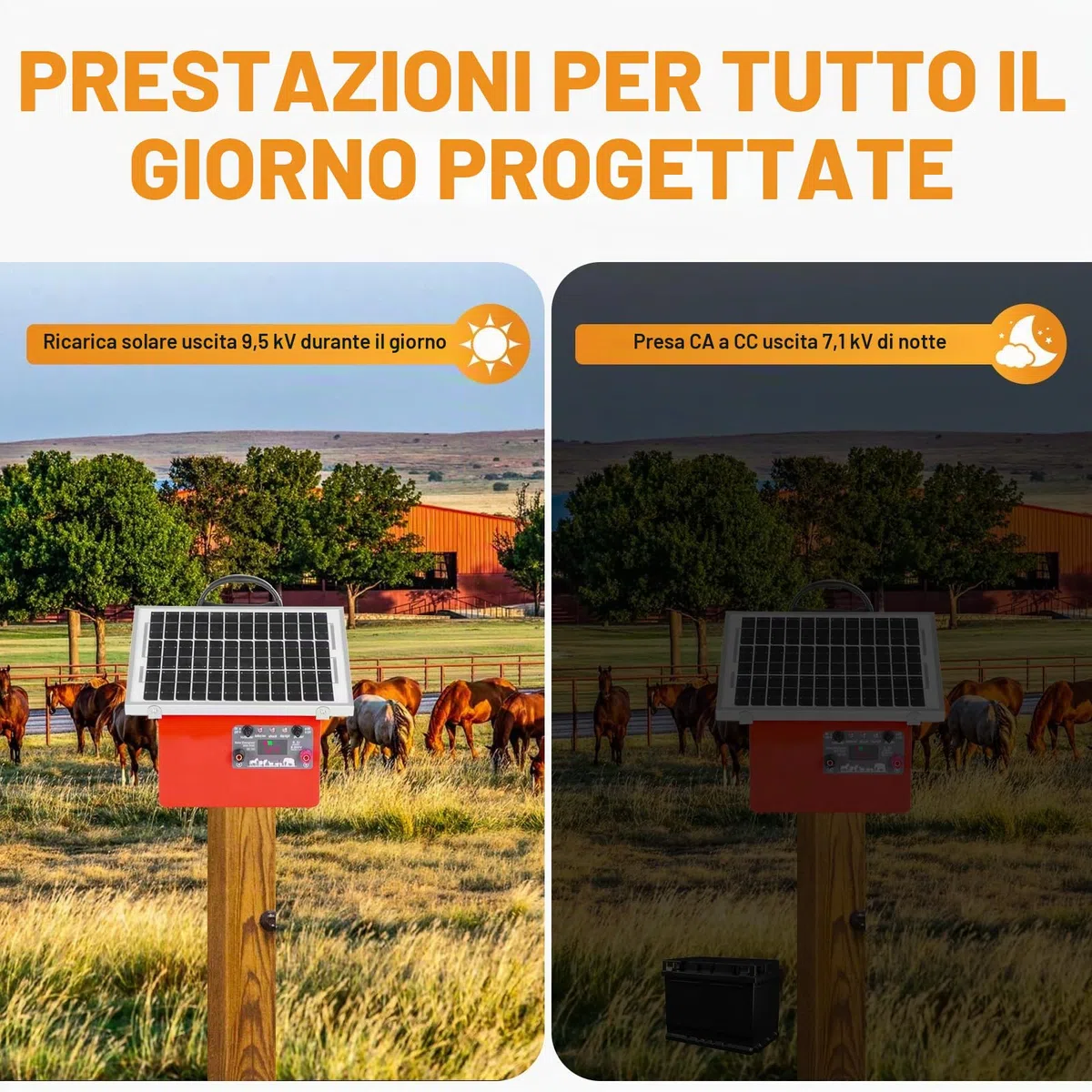 32KM Recinzione Elettrica Solare, Dispositivo 12V con Pannello Solare da 7.5W, 0.5J 9.5KV Pastore elettrico mit Batteria 7Ah, Per Mucche, Bestiame, Allevamento Di Pollame, Pastore